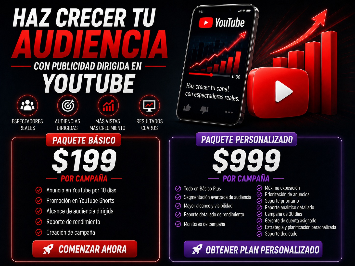 Haz Crecer Tu Audiencia en YouTube — Publicidad Dirigida